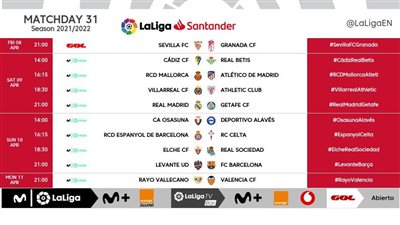 تعرف على موعد مباريات الجولة الـ 13 في الدوري الإسباني