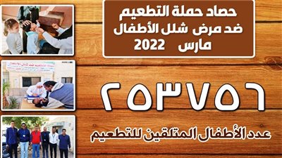 تطعيم 253 ألف طفل بالحملة القومية ضد شلل الأطفال في أسوان