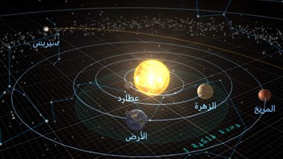 يستمر عدة أسابيع.. كوكب أورانوس يزين سماء الوطن العربي غدًا