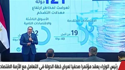 مدبولي: المؤسسات خفضت معدلات النمو الاقتصادي جراء الأزمة العالمية من 4.4 إلى 3.6