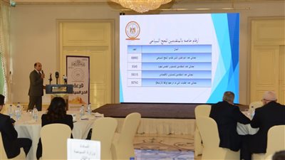  السياحة: 68 ألفًا و660 شخصًا تقدموا لقرعة الحج السياحي للعام الجاري