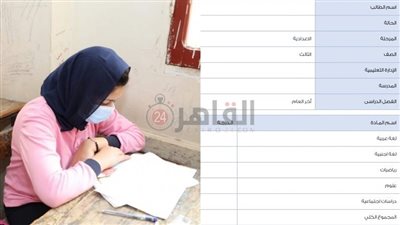 موعد نتيجة الشهادة الإعدادية بأسيوط| تفاصيل