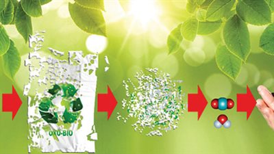 تطوير مادة بلاستيكية صديقة للبيئة قابلة للتحلل بالتشعيع الضوئي | دراسة