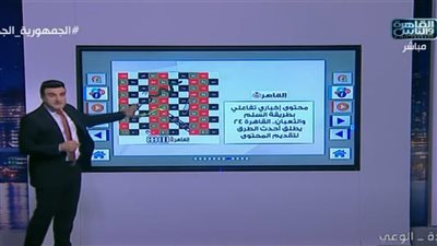 خيري رمضان يشيد بتقديم القاهرة 24 محتوى إخباريا تفاعليا على طريقة السلم والثعبان: يناسب الأجيال الجديدة