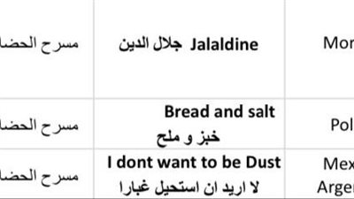 افتتاح معرض بازوليني والاحتفال بمئويته في مهرجان القاهرة السينمائي