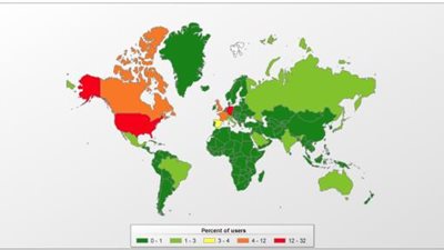كاسبرسكي: آلاف مواقع الويب توزّع برمجية خبيثة تستهدف نظام macOS