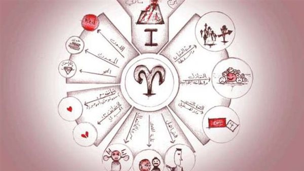 حظك اليوم برج الحمل