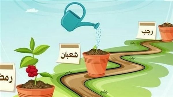 بداية شهر رجب 2023