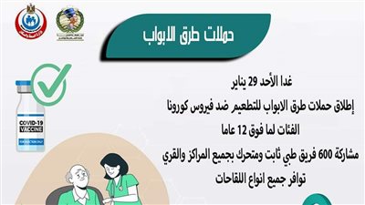 صحة المنيا: غدا إطلاق حملة طرق الأبواب للتطعيم ضد فيروس كورونا