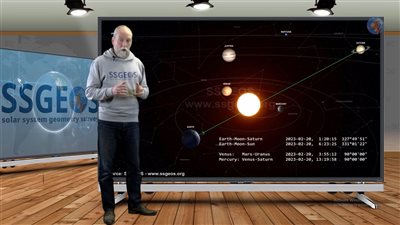 الباحث الهولندي يتوقع زلزال تركيا وسوريا الجديد قبل أيام من وقوعه