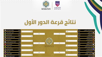 تعرف على مواجهات الفرق الإفريقية في الدور الأول بالبطولة العربية