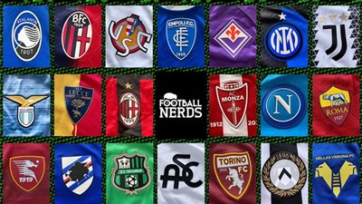 الإنتر في الصدارة.. ترتيب الدوري الإيطالي بعد نهاية الجولة الرابعة